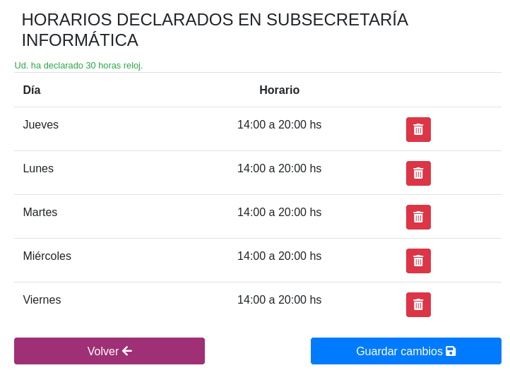 [Lista de horarios]